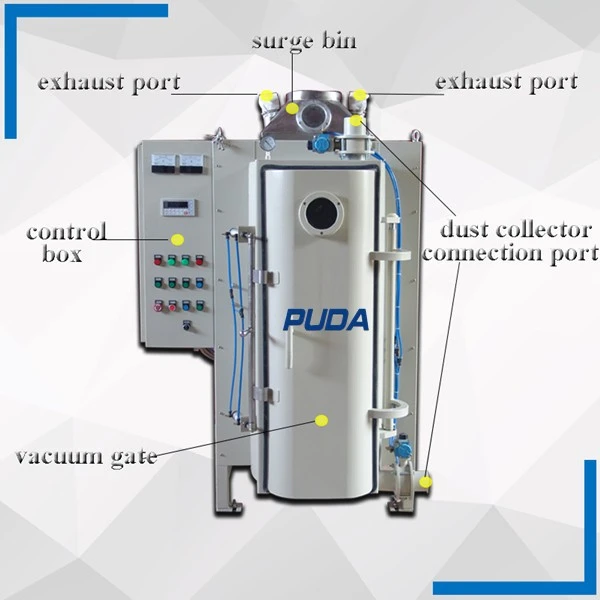 Carbon Black Packaging Machine